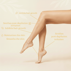 Ovelle™ Cyperus Rotundus Oil